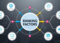 Ranking-Faktoren