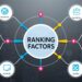 Ranking-Faktoren