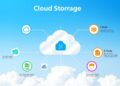 Cloud-Speicher