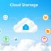 Cloud-Speicher