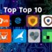 Top 10 kostenlose Antivirus-Programme