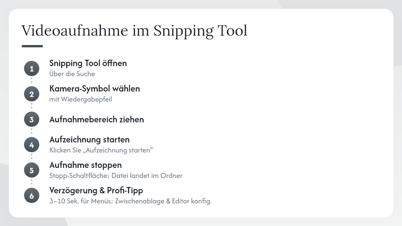 Videoaufnahme im Snipping Tool — overview diagram