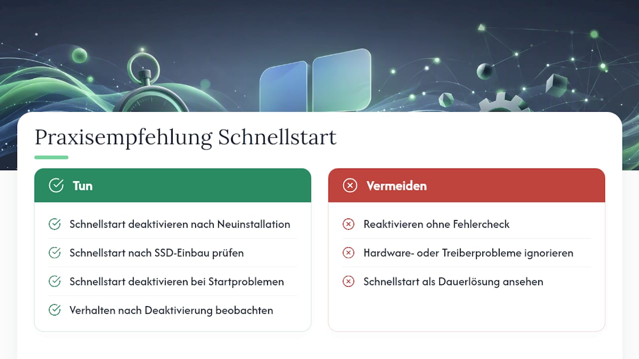 Computerys Praxisempfehlung zum Schnellstart — overview diagram
