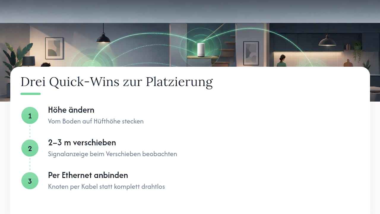 Autorensicht: Die typischen Fehler und drei Quick-Wins — overview diagram