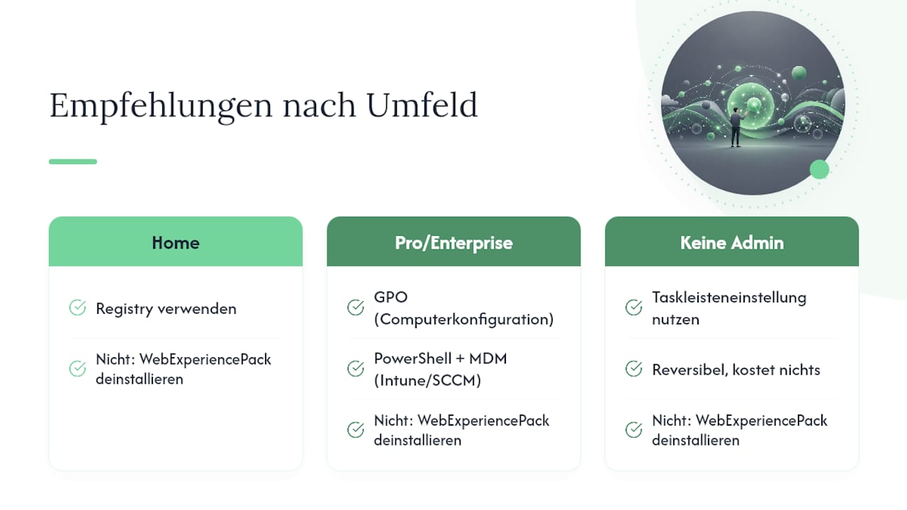 Computery-Praxis: Getestete Empfehlungen, Fallstricke und Admin-Tipps — overview diagram