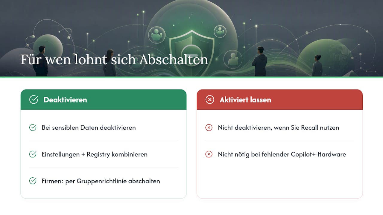 Für wen sich das Abschalten wirklich lohnt — overview diagram
