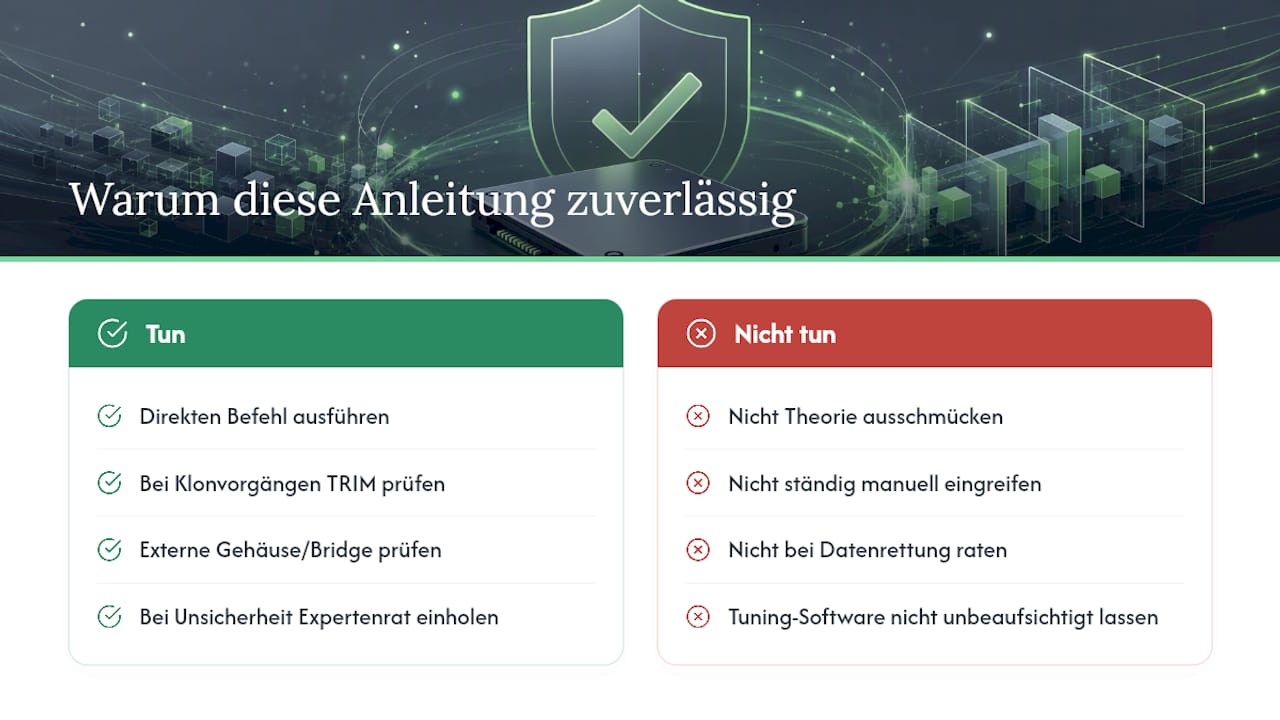 Computery-Praxis: Warum diese Anleitung zuverlässig ist — overview diagram