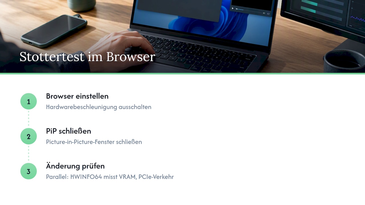 Ablauf zum Prüfen von Browser und VRAM