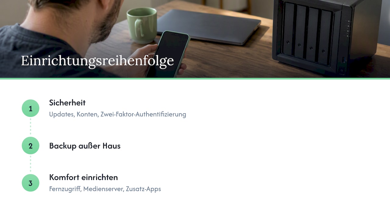 Unsere Sicht: erst sicher, dann bequem — overview diagram