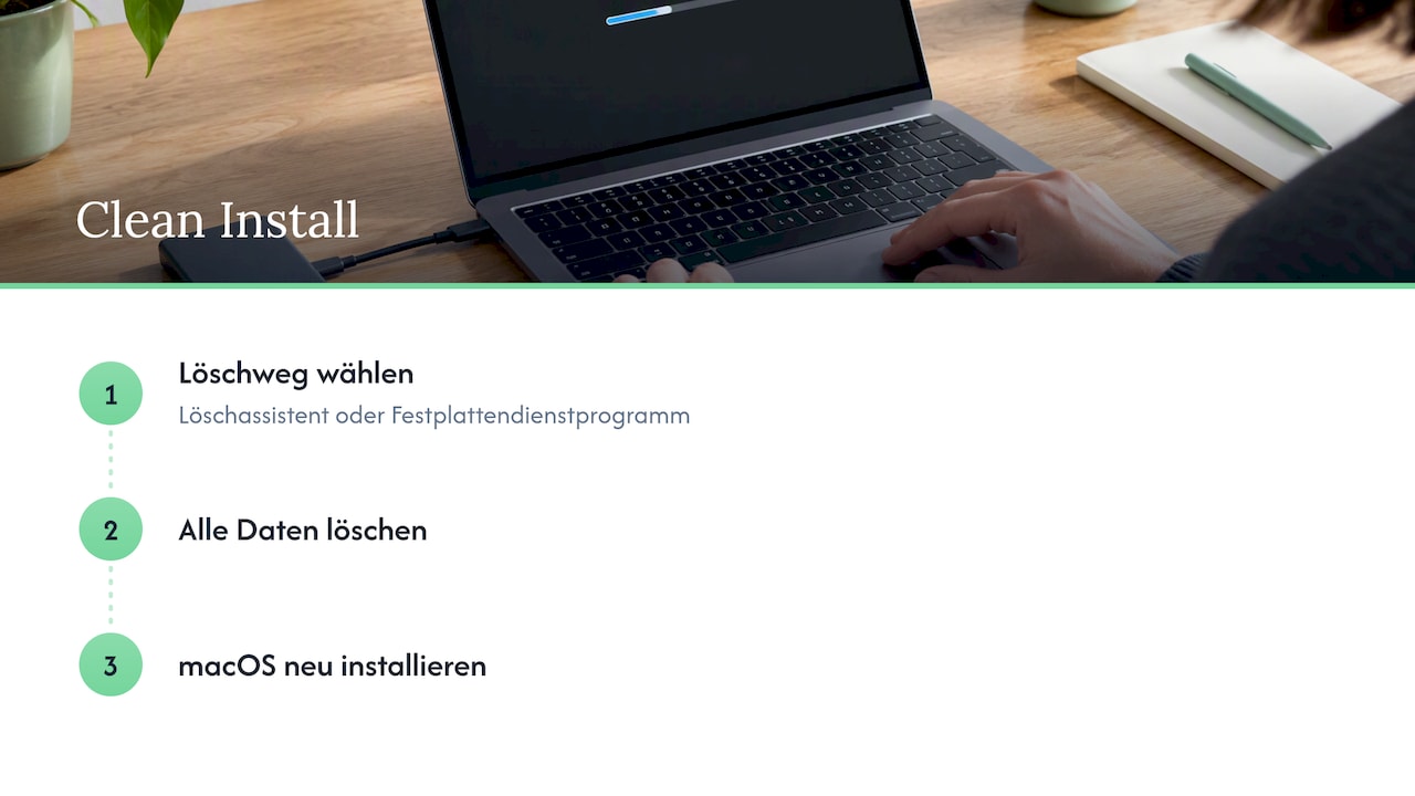 Clean Install Ablauf mit zwei Löschwegen